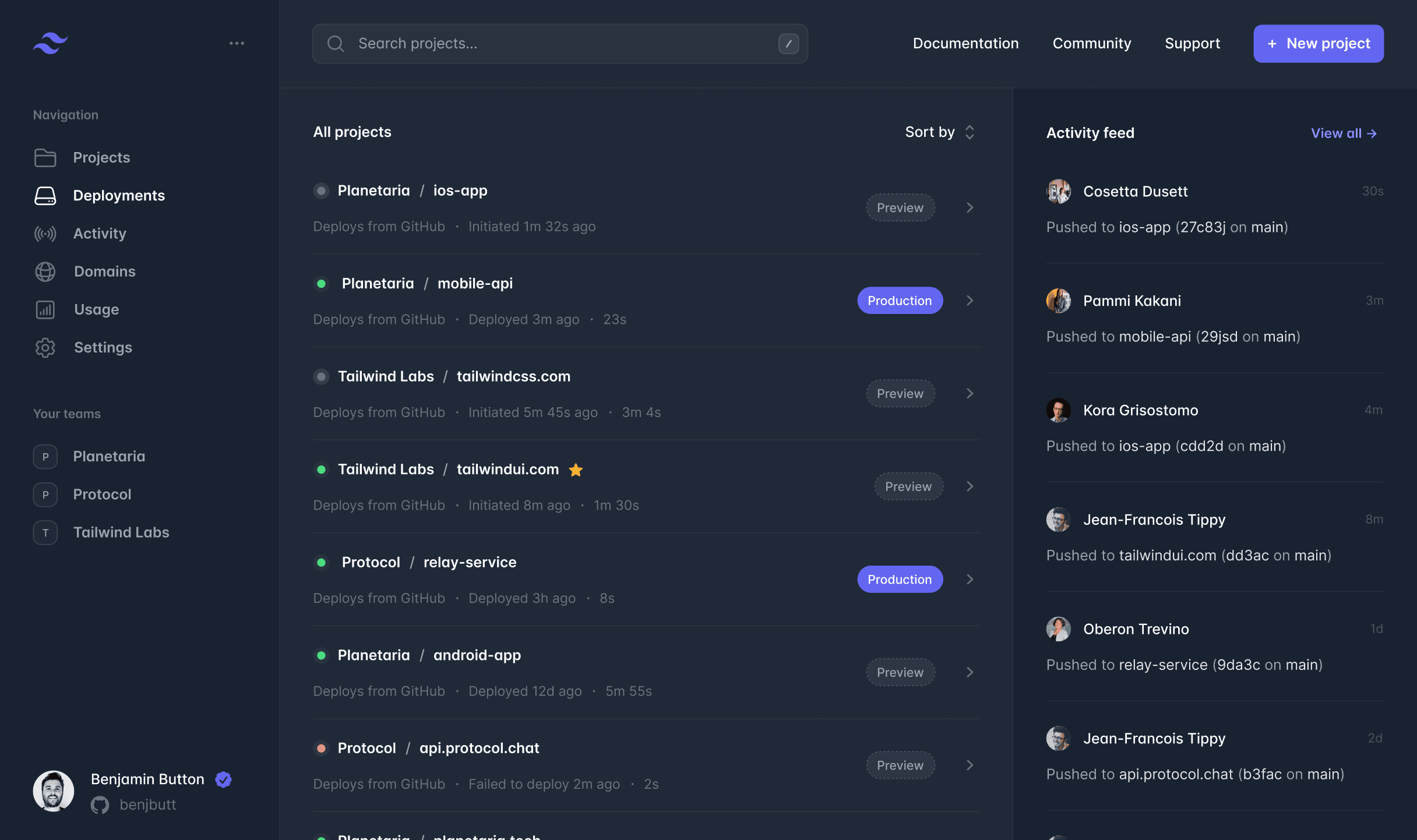 ECC projecten dashboard